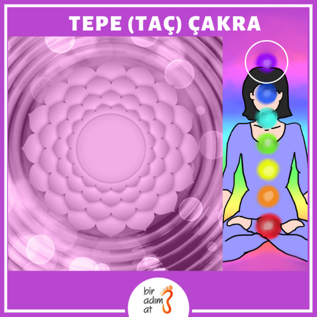 Tepe (Taç) Çakra